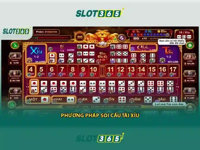 Slot365 – Trải nghiệm chơi slot đỉnh cao Giao diện nhà cái hoàn hảo