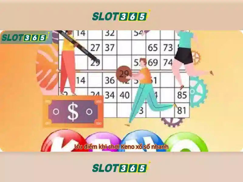 Trò chơi tại Slot365