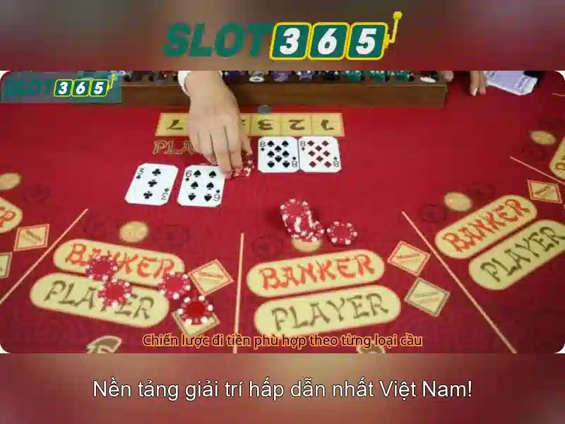 Slot365 - Trò chơi xèng trực tuyến nổi bật Giao diện nhà cái hoàn hảo